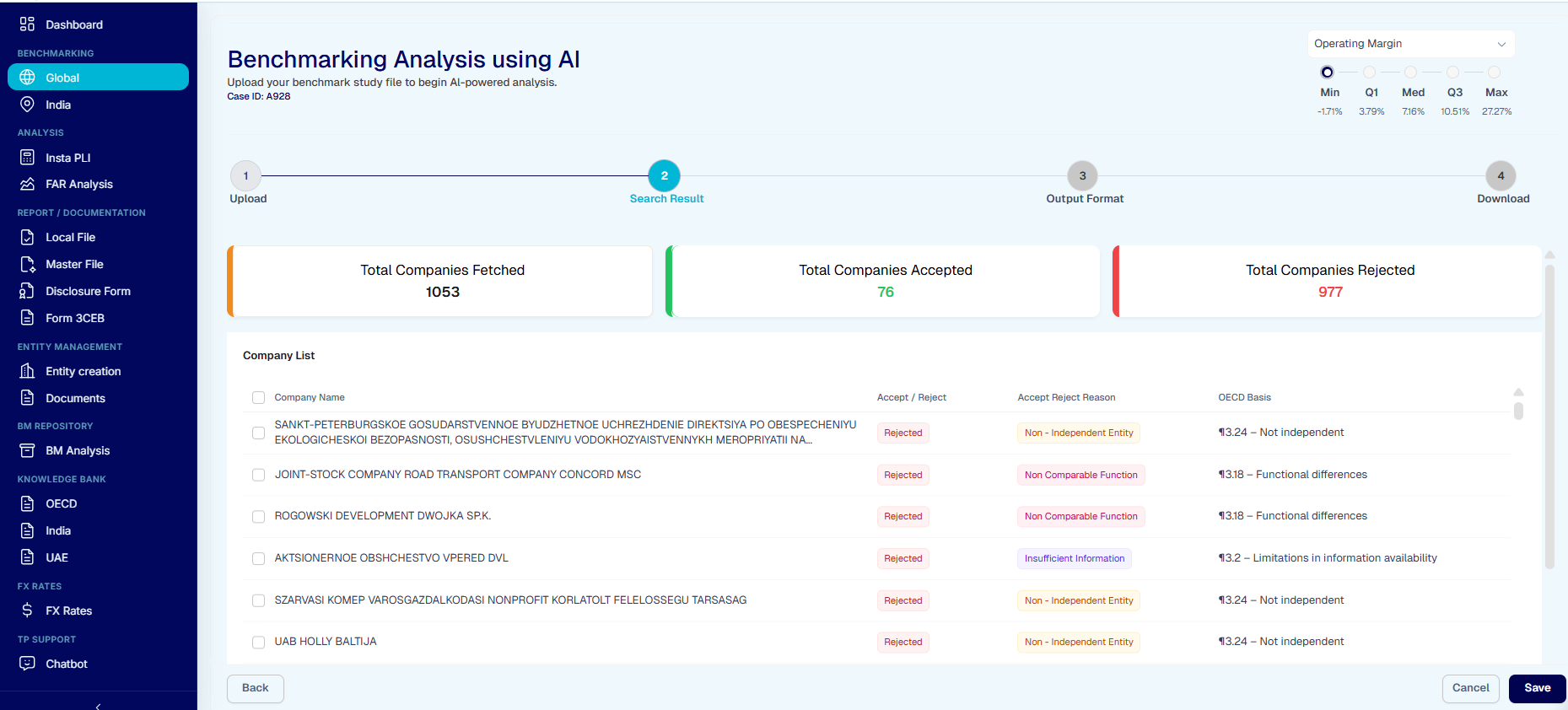AI Benchmarking — Search Result step showing accepted and rejected companies with OECD basis