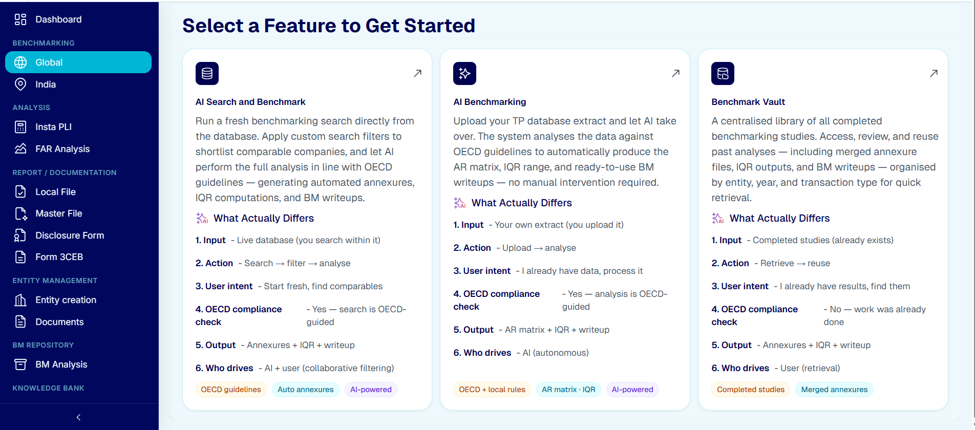 BM Database — Feature selection screen showing AI Search, AI Benchmarking, and Benchmark Vault modules