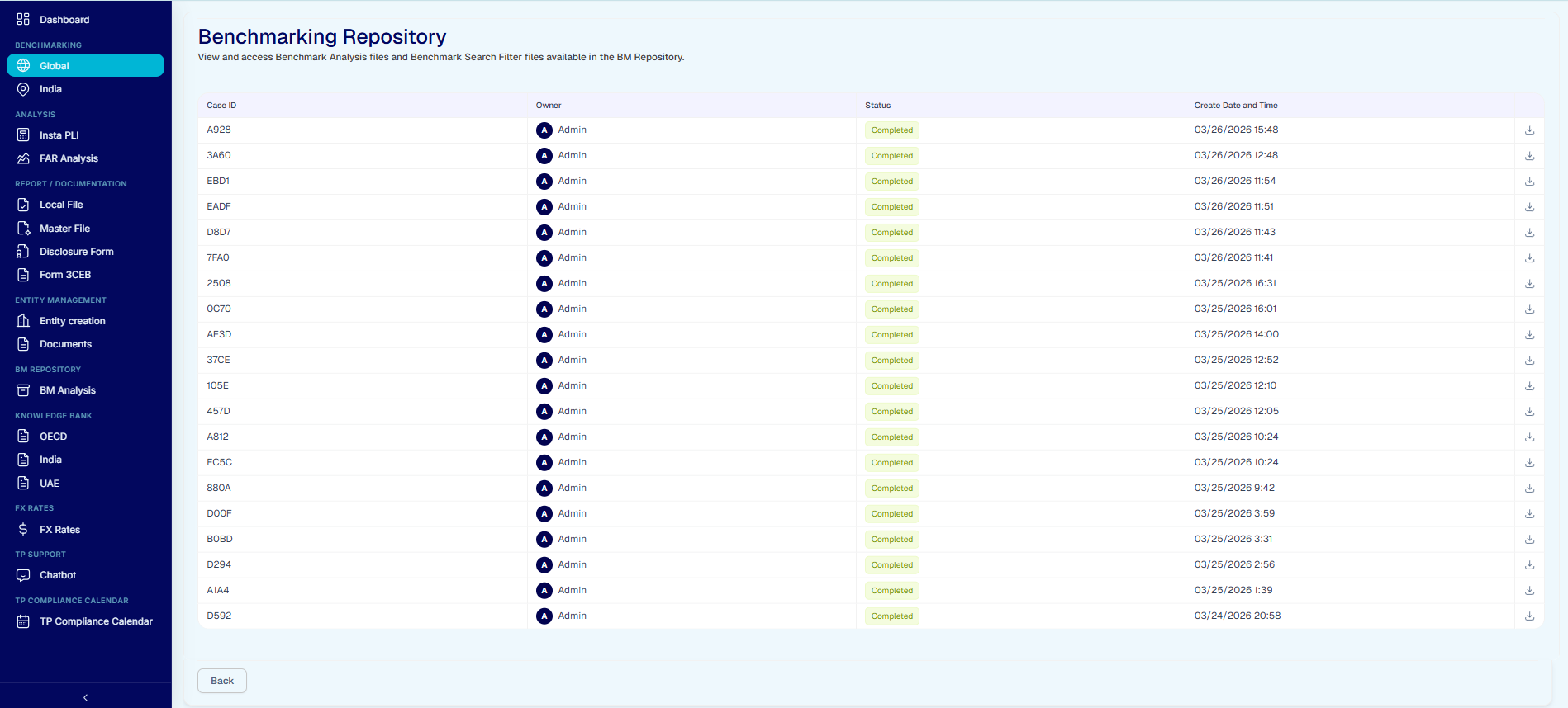Benchmark Vault — completed studies list with Case IDs, owners, status badges, and timestamps